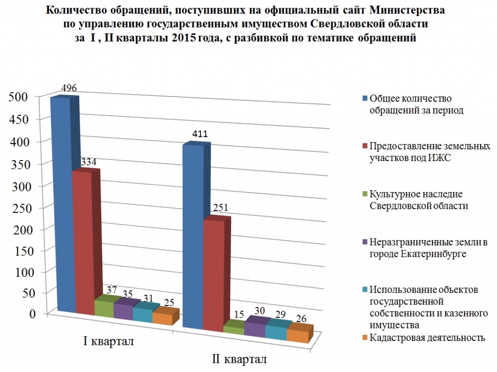 обргр1.jpg обргр1.jpg